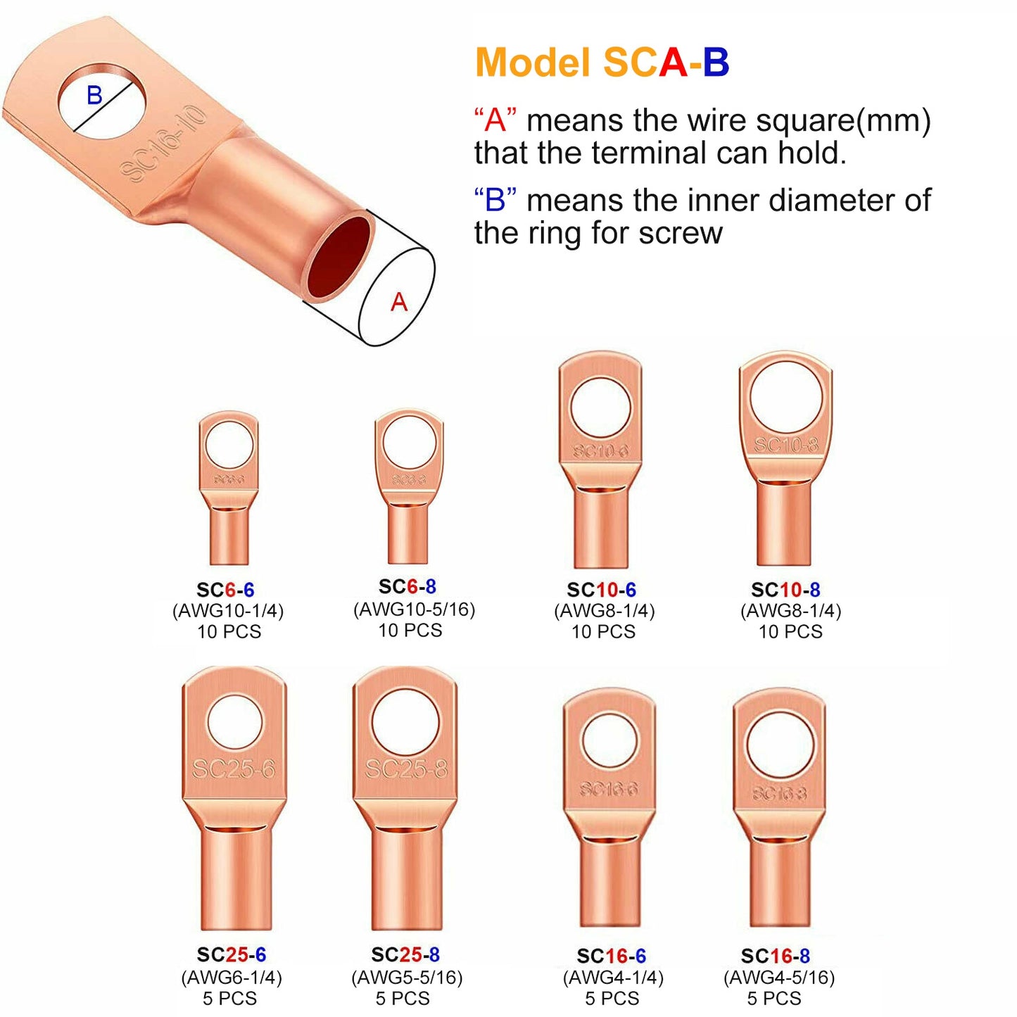 60Pcs Battery Bare Copper Ring Lug Terminals SC Battery Welding Connector Set Wire Gauge SC6-25 Kit