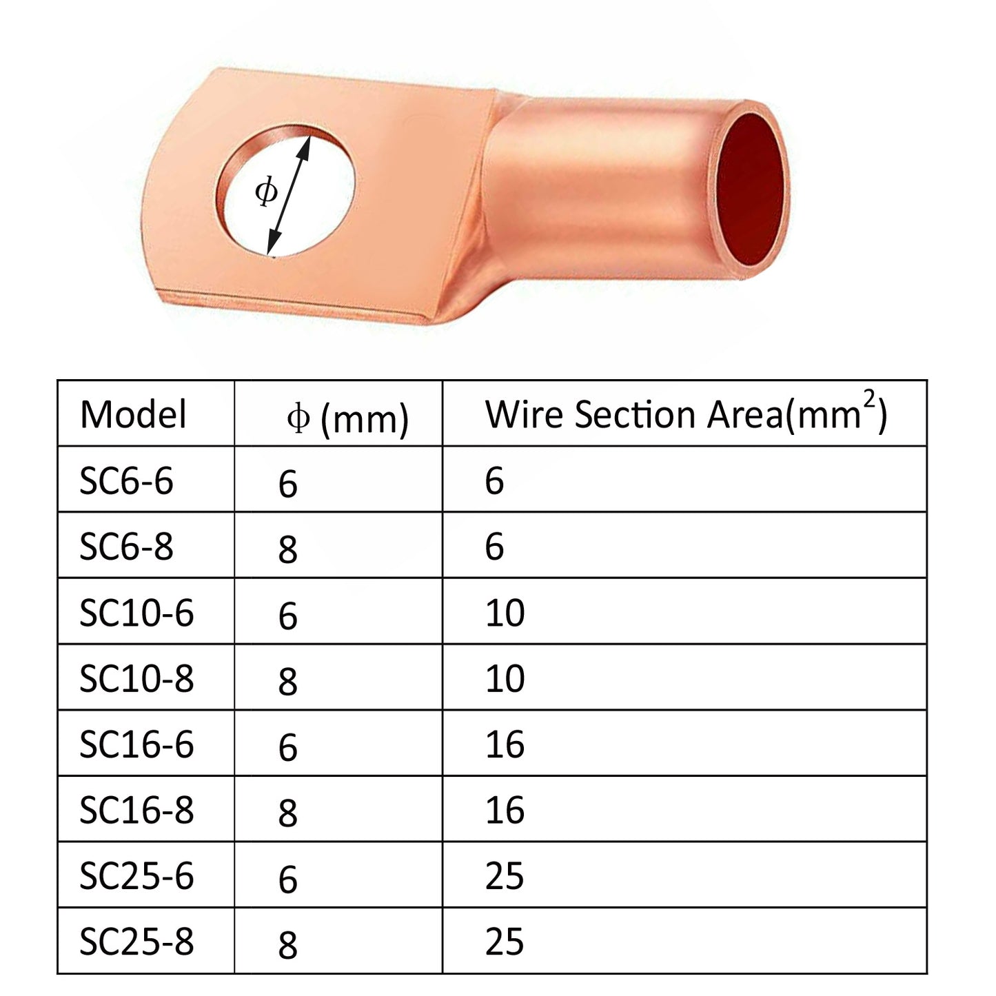 60Pcs Battery Bare Copper Ring Lug Terminals SC Battery Welding Connector Set Wire Gauge SC6-25 Kit