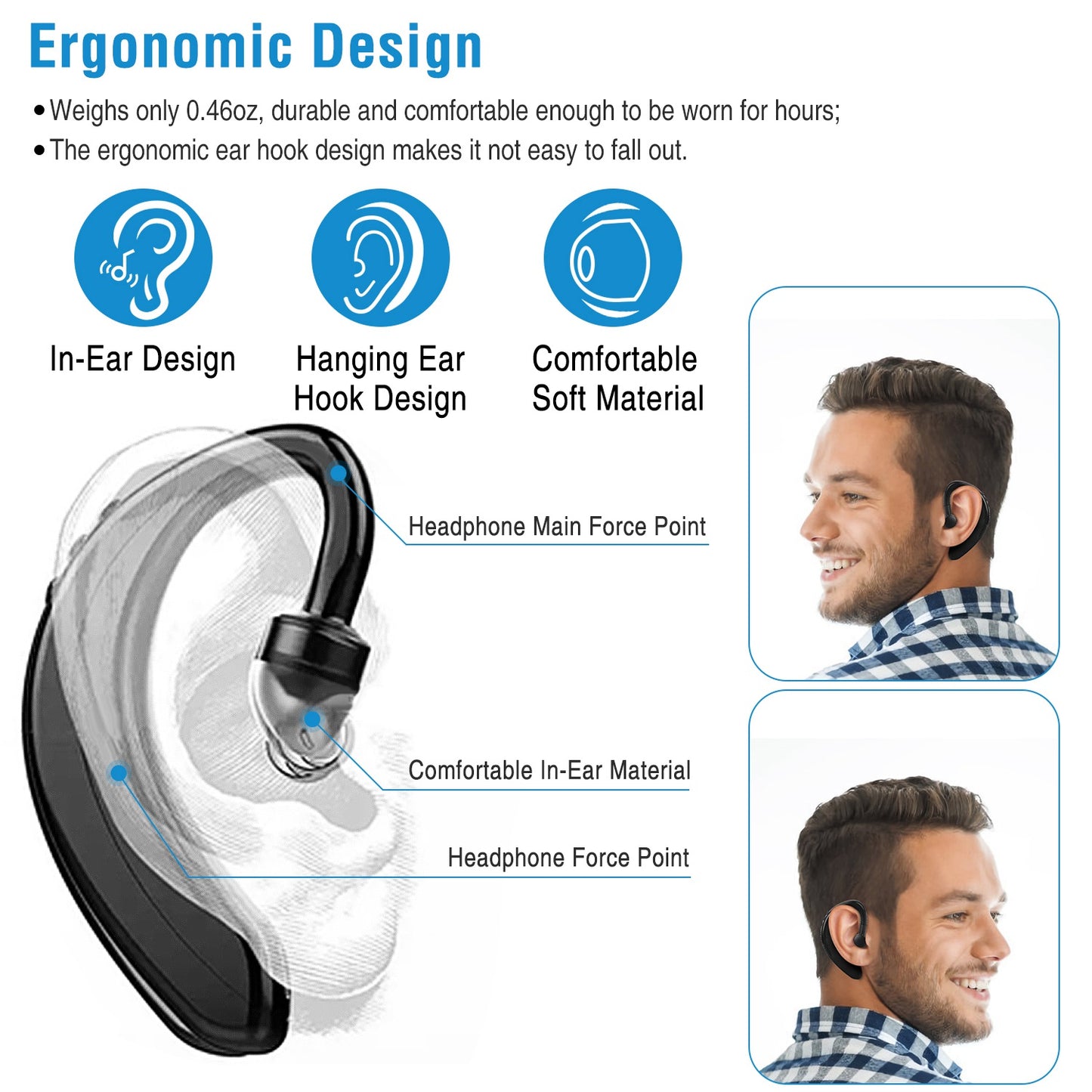 Wireless V5.0 Earpiece Noise Cancelling Driving Earbuds 180 Degree Rotatable Left Right Ear Fit Earphone For Business Driving Running