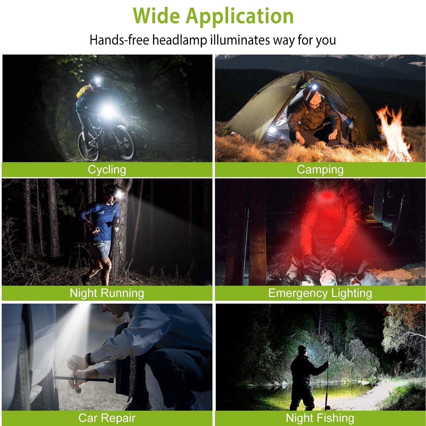 20000LM LED Work Headlamp 3 Lighting Modes Rechargeable Headlights IP65 Waterproof