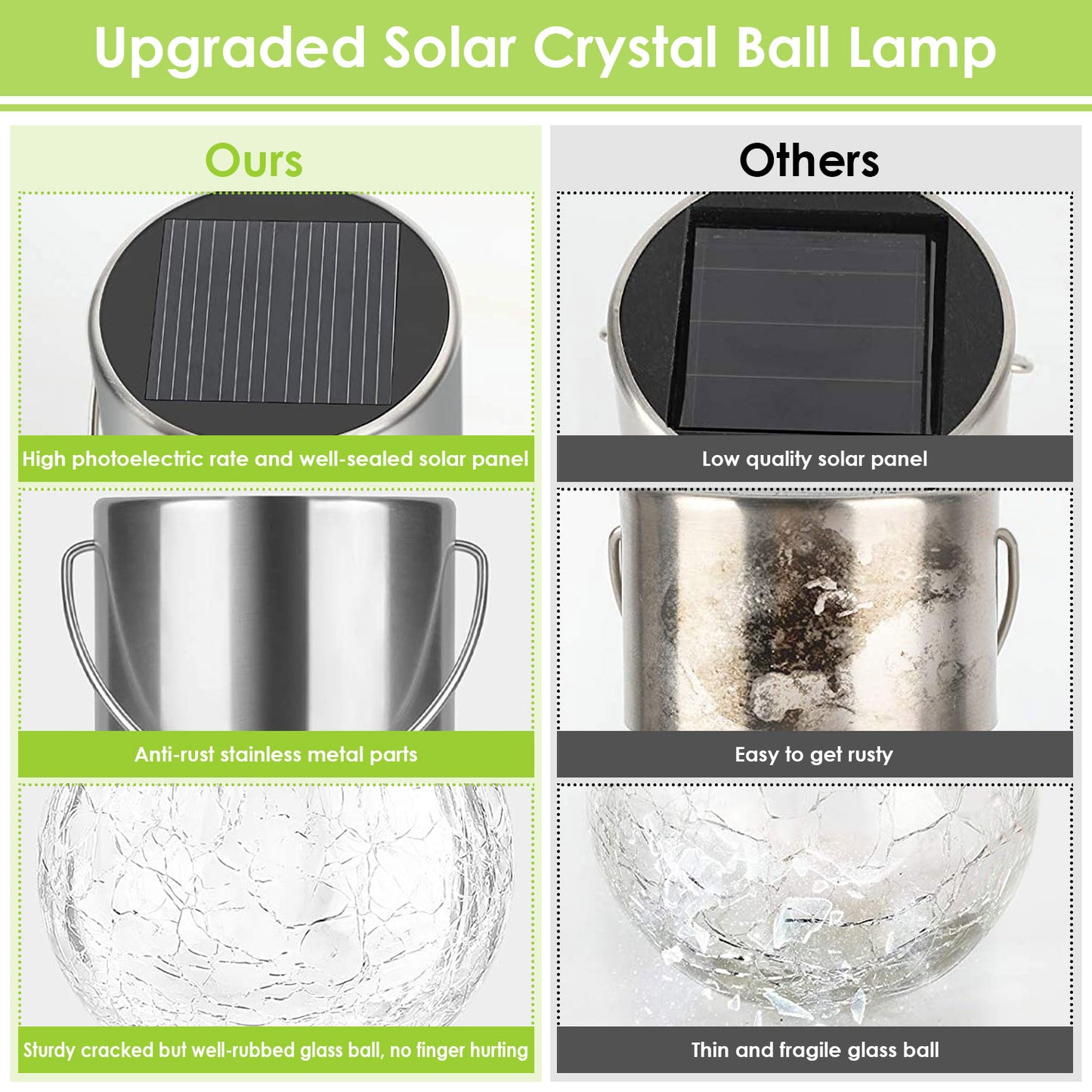 4Pcs Solar Powered Hanging Crystal Ball Lights Outdoor Waterproof Decorative Hanging Globe Lanterns