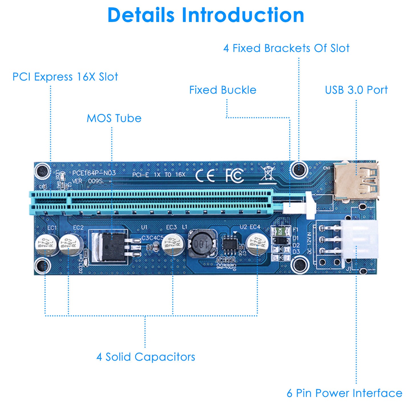 5Sets PCI-E PCI Express Risers GPU Mining Powered Riser Adapter Card w/ 23.62in USB 3.0 Cable