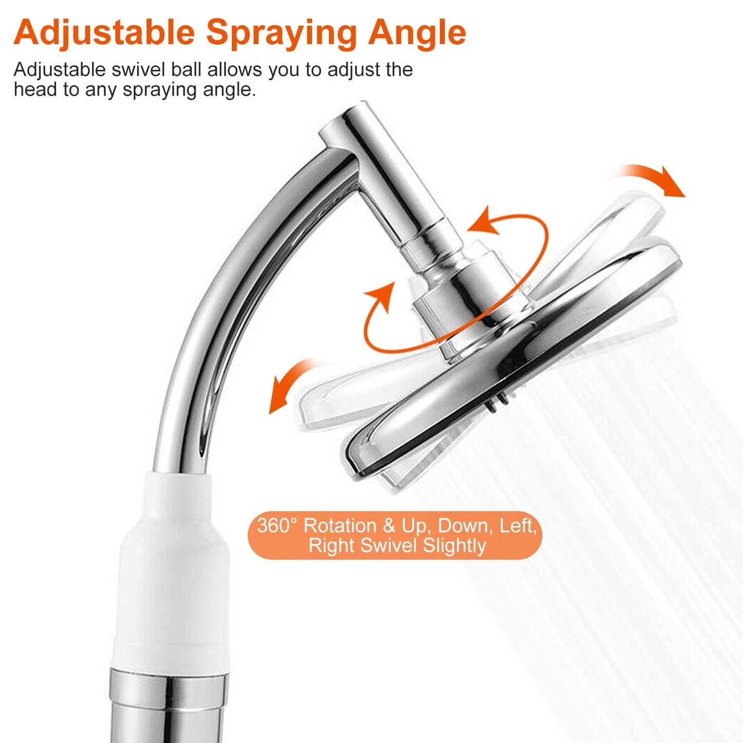 5.5In High Pressure Shower Head Stainless Steel Powerful Energy Bath Heads Water Saving 360° Rotating Round Showerhead