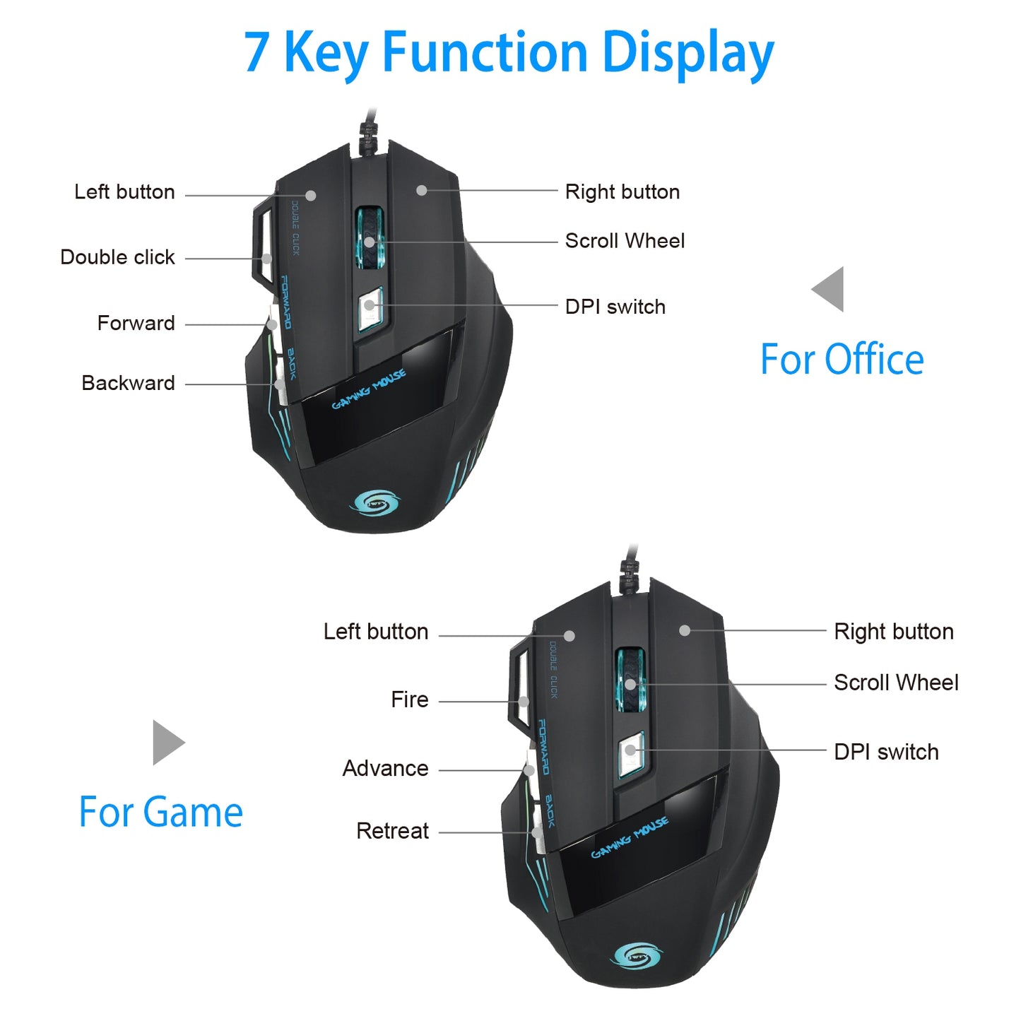 Wired Gaming Mouse 7 Keys Ergonomic Optical Mouse w/ 7 Changeable Colors 5 Adjustable DPI Levels up to 5500 for Computer Laptop