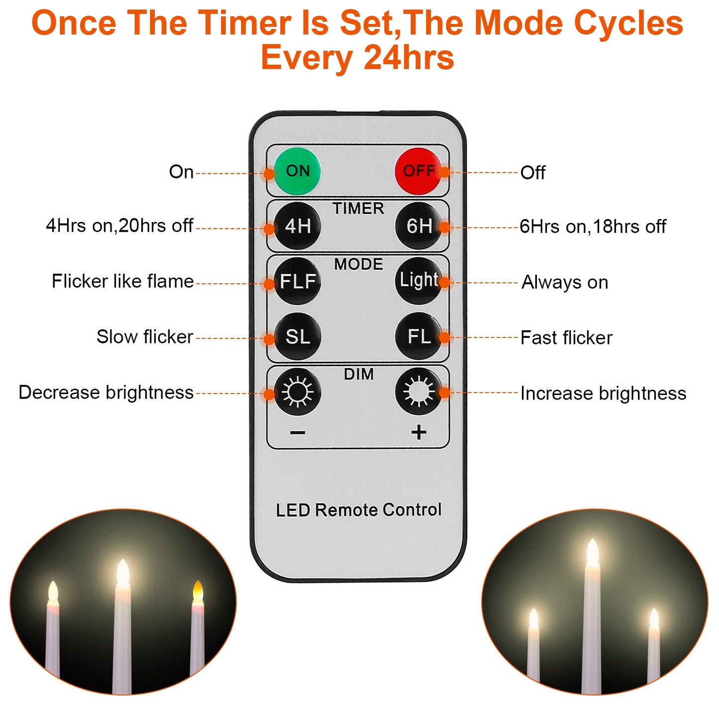6 Packs Flameless Taper Candles 9.8in Electric LED Candles Warm White w/ 4 Light Modes Remote Control Timer Removable Candlesticks