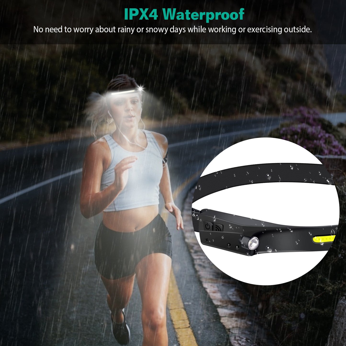 5-Mode LED Headlamp USB Rechargeable IPX4 Waterproof Headlight Hand-Free Fishing LED Strip Light Bar w/ Motion Sensor