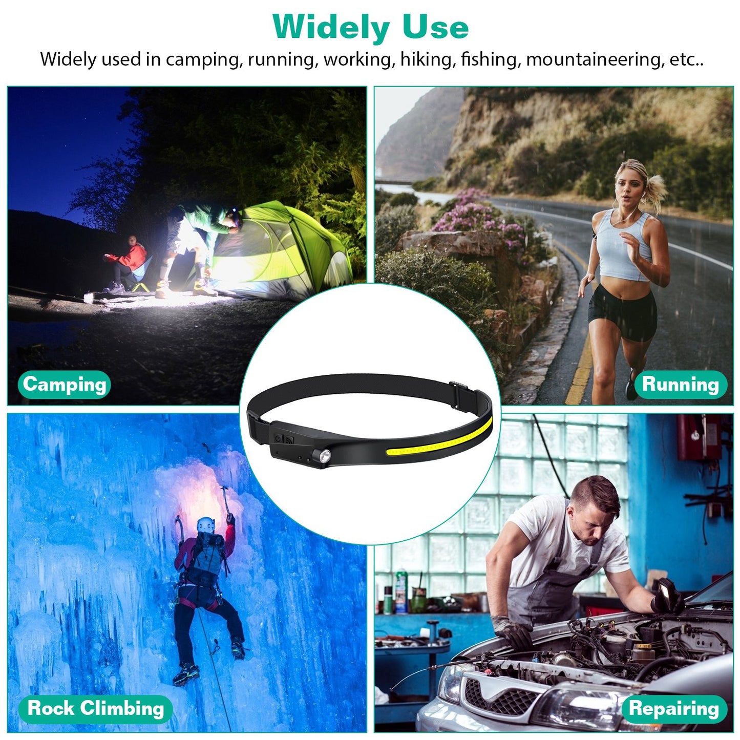 5-Mode LED Headlamp USB Rechargeable IPX4 Waterproof Headlight Hand-Free Fishing LED Strip Light Bar w/ Motion Sensor