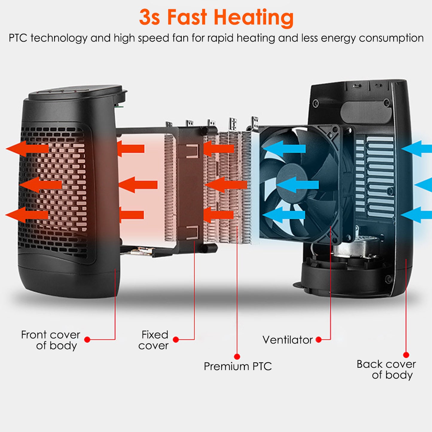 1500W 70° Oscillating Portable Electric Space Heater Personal Fan w/ Tip Over and Overheat Protection Ceramic Heater for Bedroom Office Desk