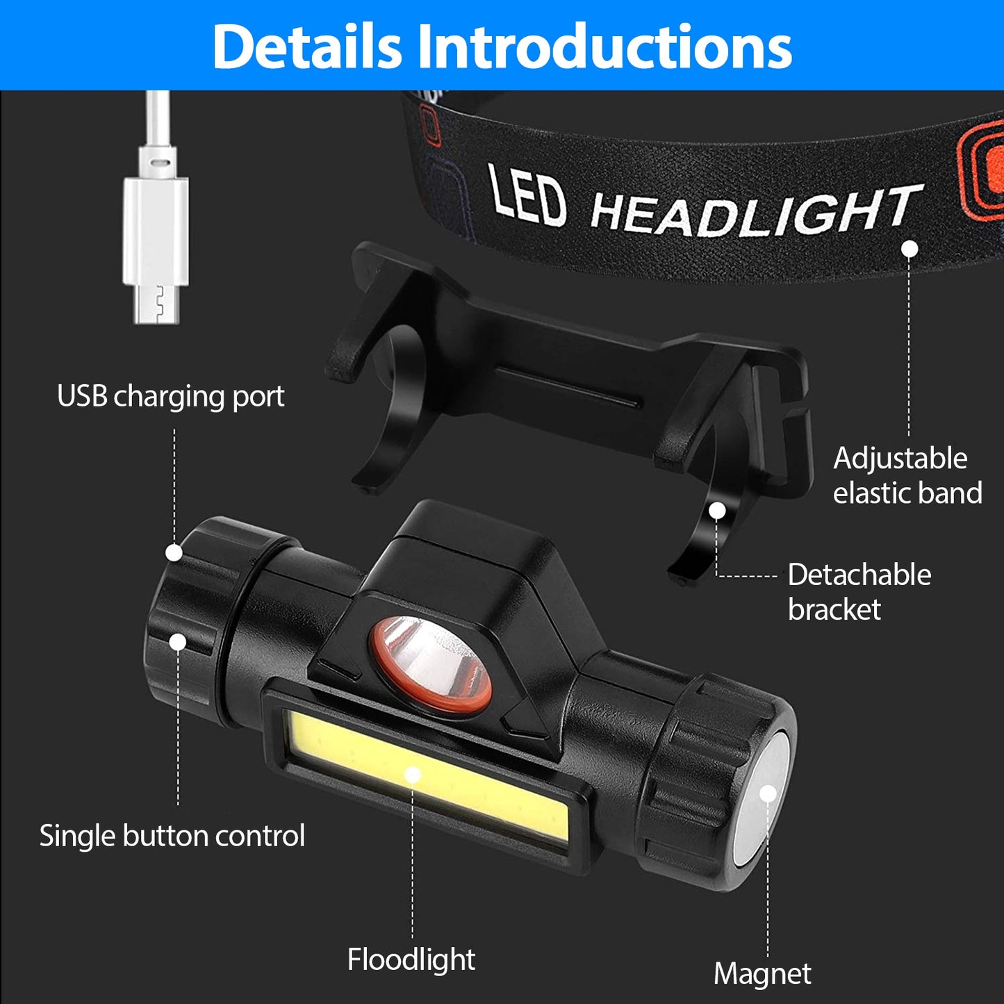 2 Packs Rechargeable Headlamp IPX4 Waterproof Headlight Flashlight Hand-free Head Torch for Fishing Camping Hiking Running