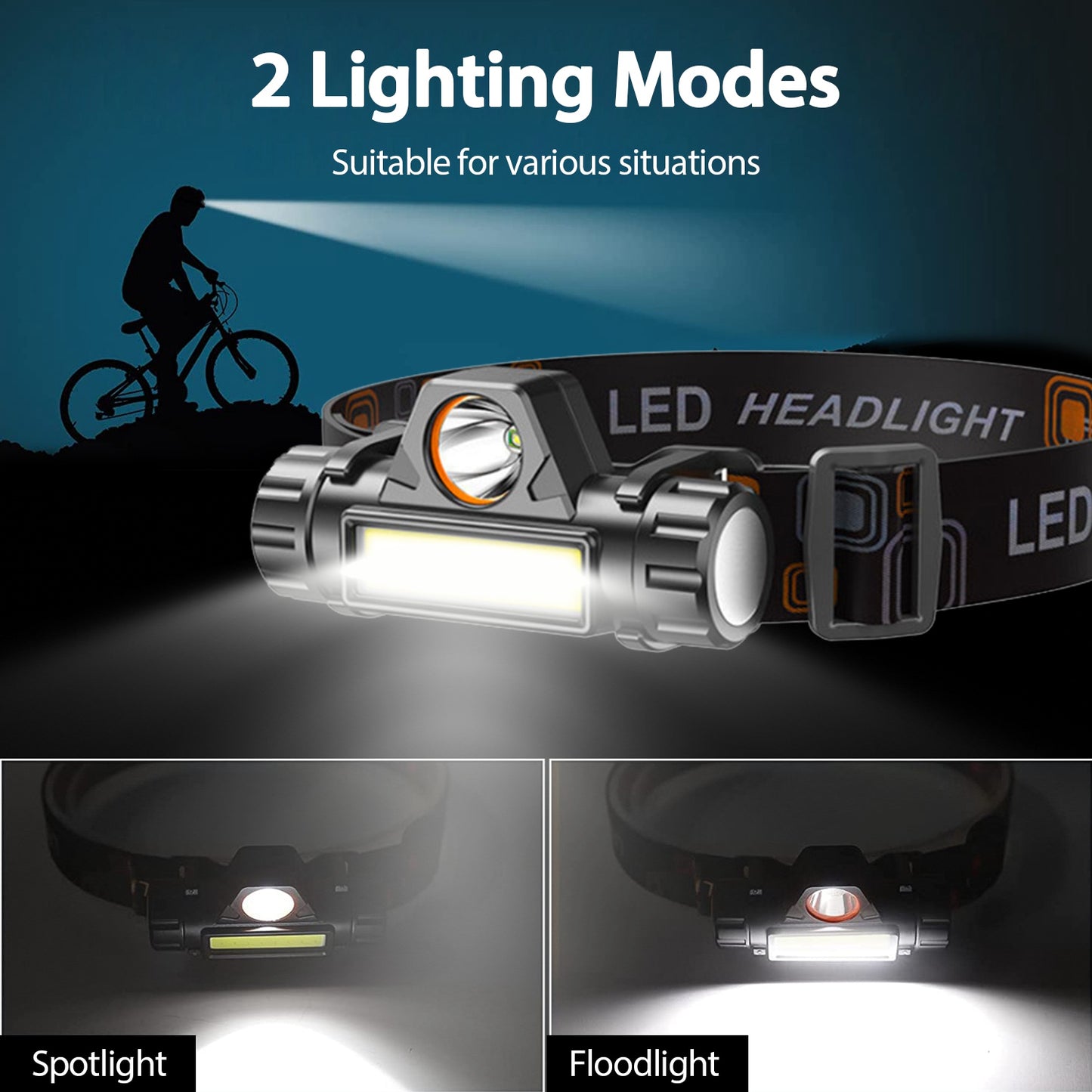 2 Packs Rechargeable Headlamp IPX4 Waterproof Headlight Flashlight Hand-free Head Torch for Fishing Camping Hiking Running