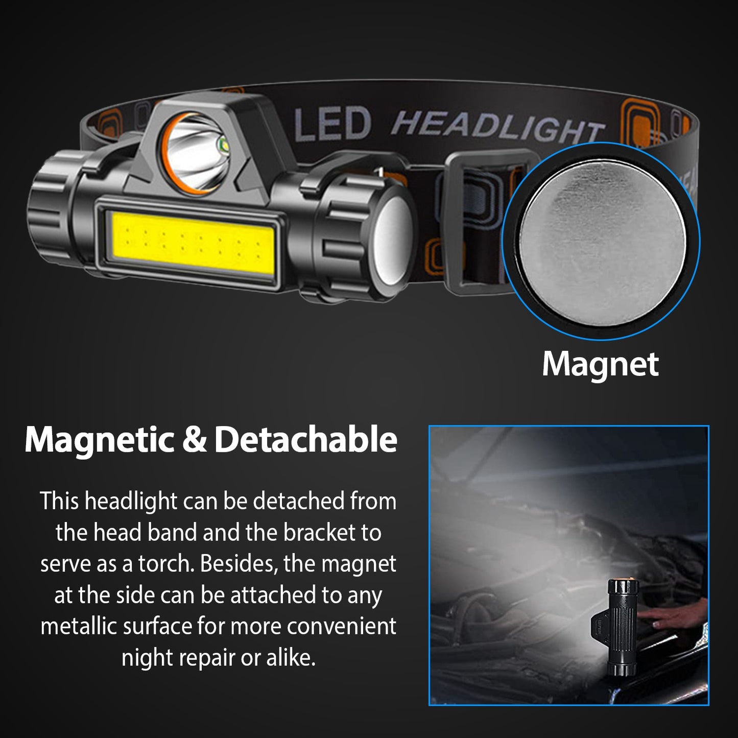 2 Packs Rechargeable Headlamp IPX4 Waterproof Headlight Flashlight Hand-free Head Torch for Fishing Camping Hiking Running
