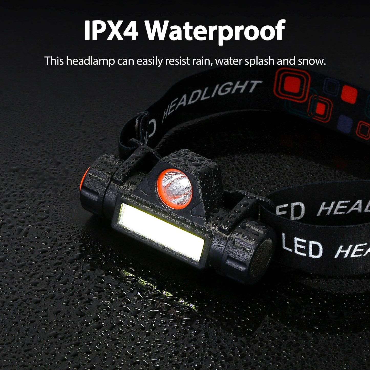 2 Packs Rechargeable Headlamp IPX4 Waterproof Headlight Flashlight Hand-free Head Torch for Fishing Camping Hiking Running