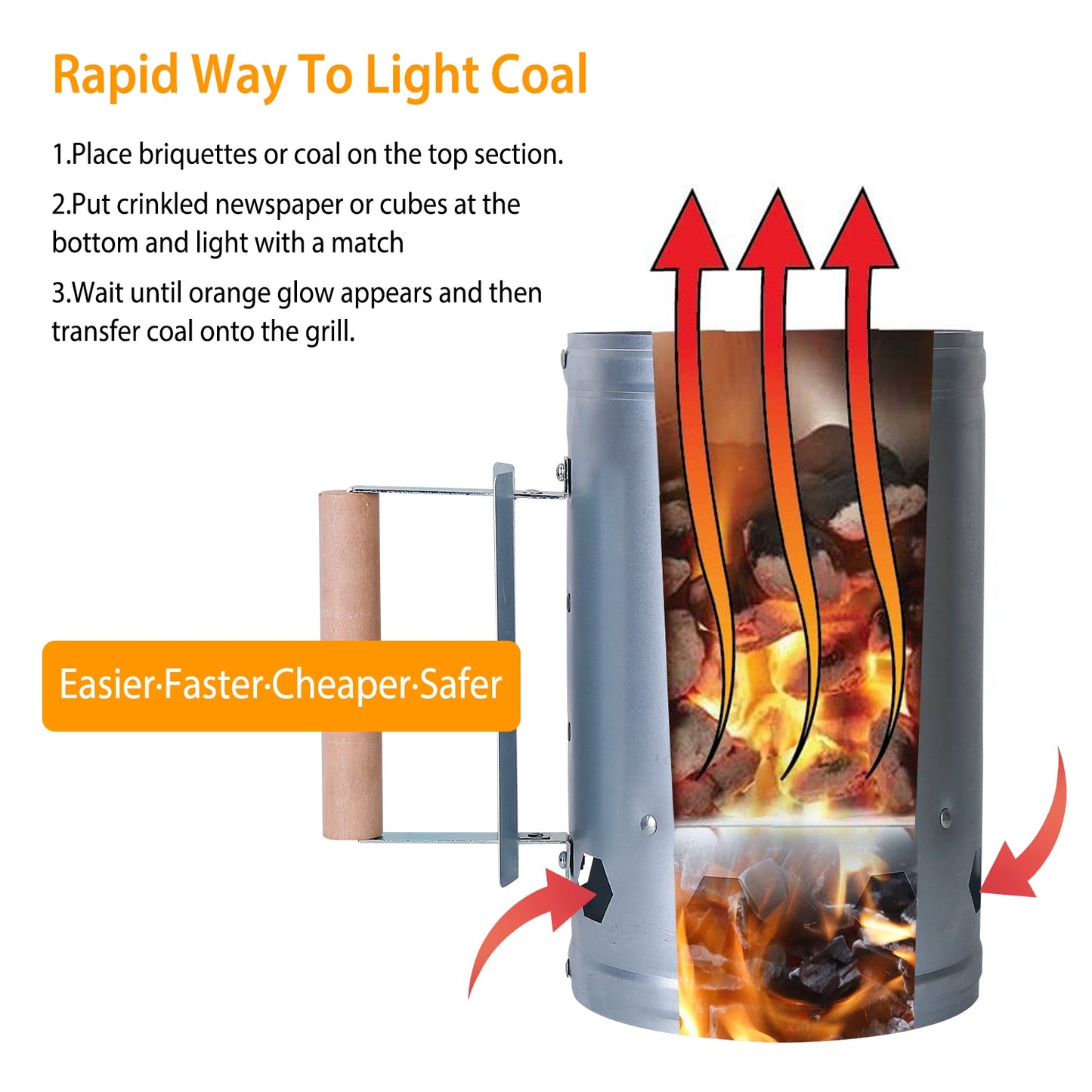 10.8x6.7in BBQ Charcoal Chimney Starter Coal Fire Starter Charcoal Can Grill Lighter Quick Rapid Fire Briquette Starter with Wooden Handle