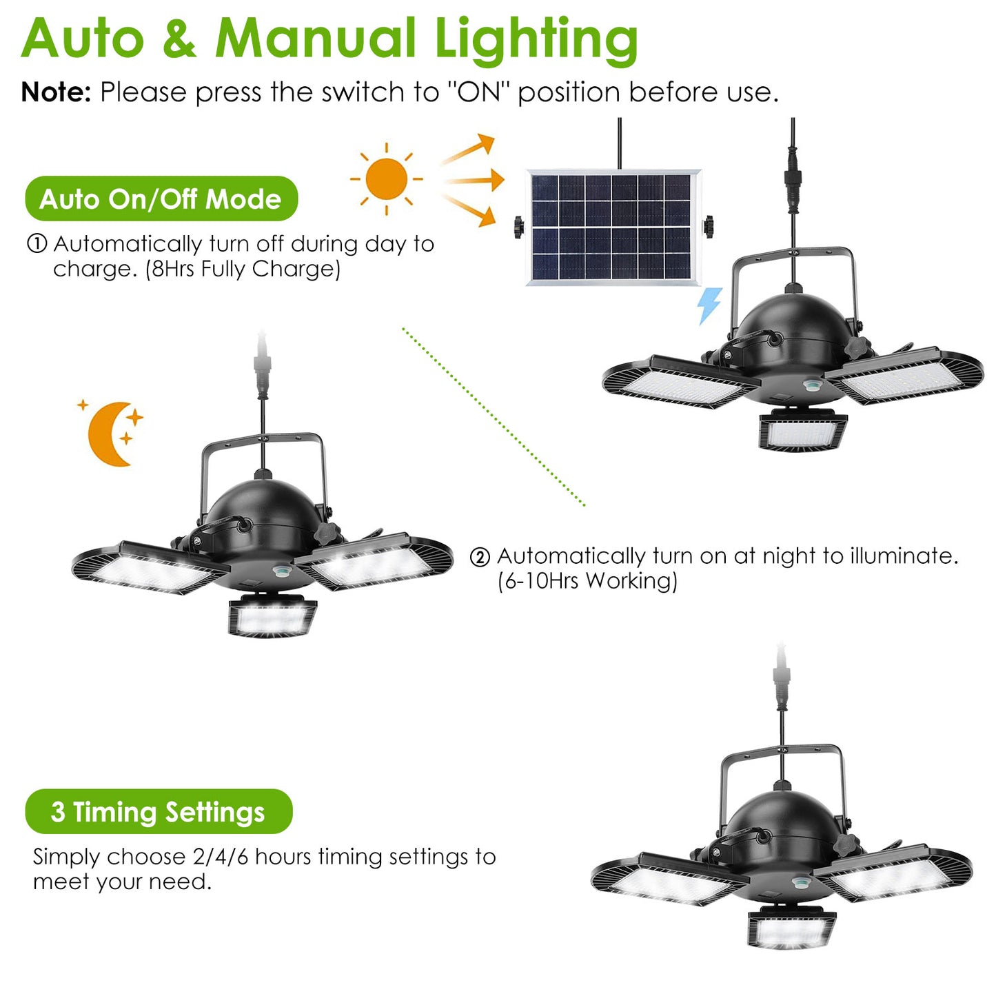 Solar Pendant Lights IP65 Waterproof Shed Light 120° Adjustable Garage Light with 3 Timing Modes 4 Brightness Levels Remote Control