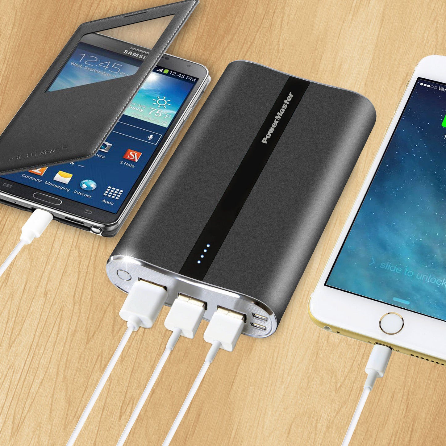 Portable Charger PowerMaster 20000mAh Power Bank Total 5.8A Output 3-USB Ports