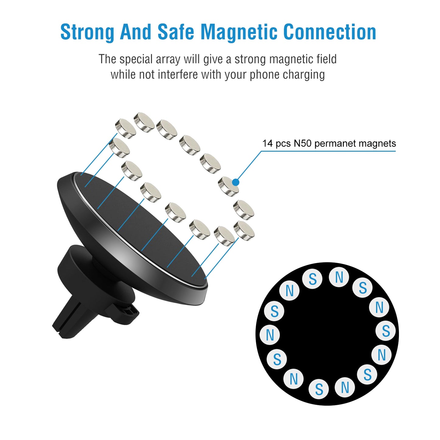 Qi Wireless Car Charger Magnetic Car Phone Charger 5W Charging Pad Air Vent