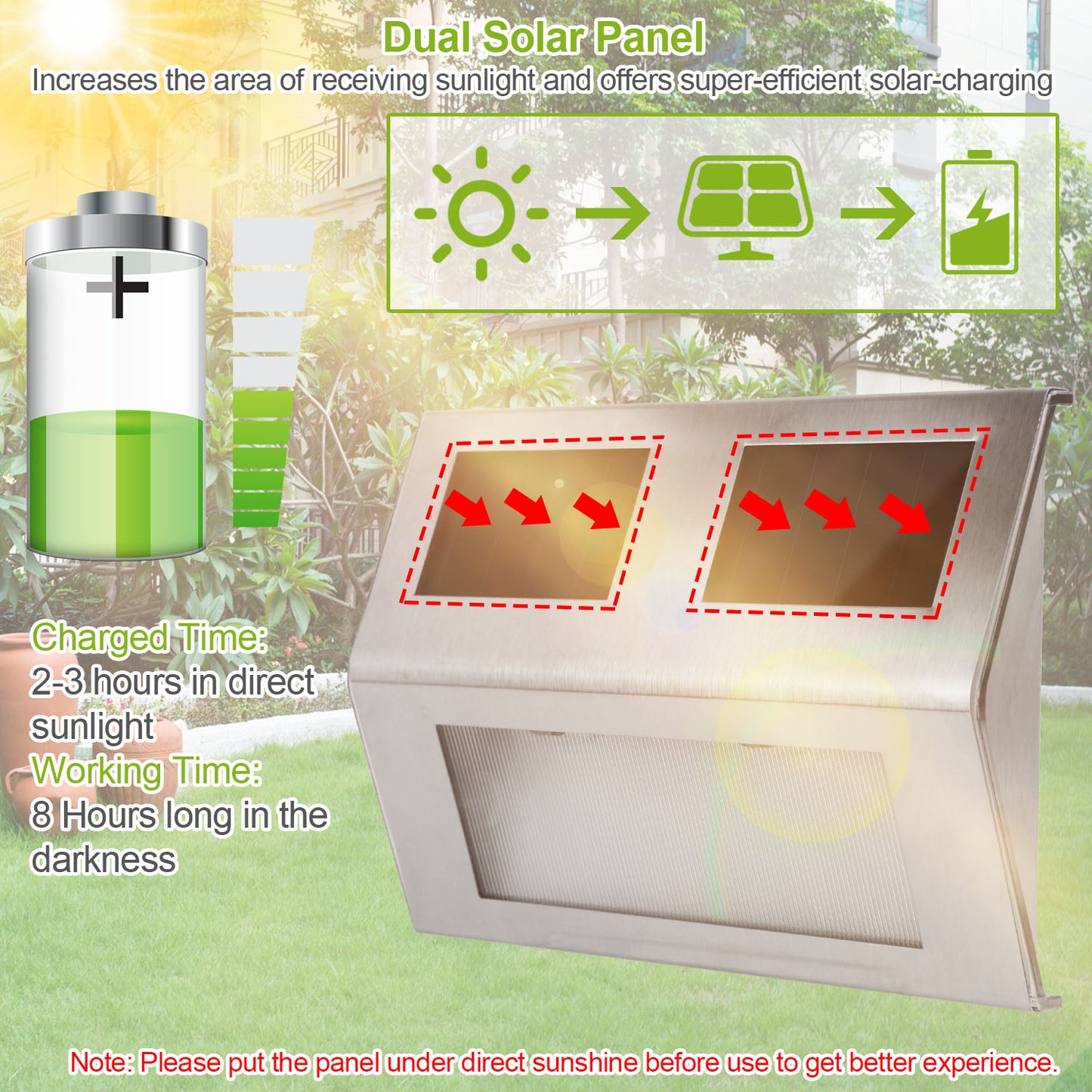 2 Pack Solar Light 2 LEDs Wall Lamp Stair Step Outdoor Waterproof Security Light
