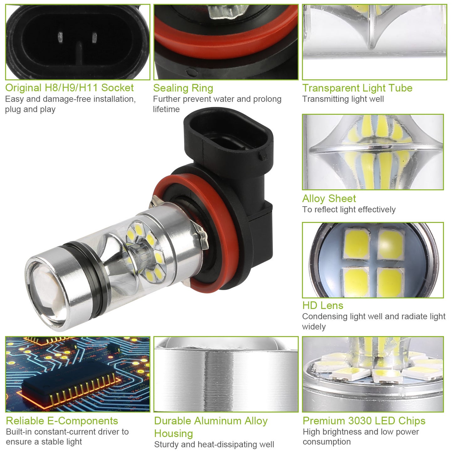 2PCS 1000lm 100W H8/H9/H11 LED Fog DRL Light Bulb IP65 Water-Resistant