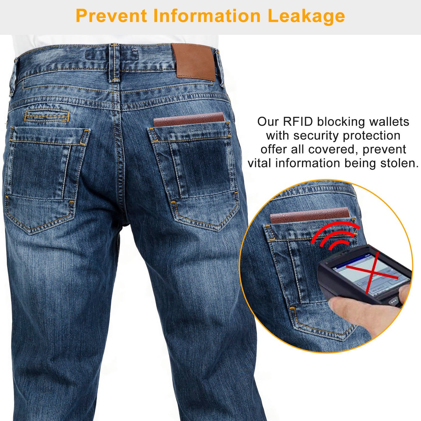 Men Wallet PU Leather Bifold Purse Slim RFID Blocking Card Holder Cases