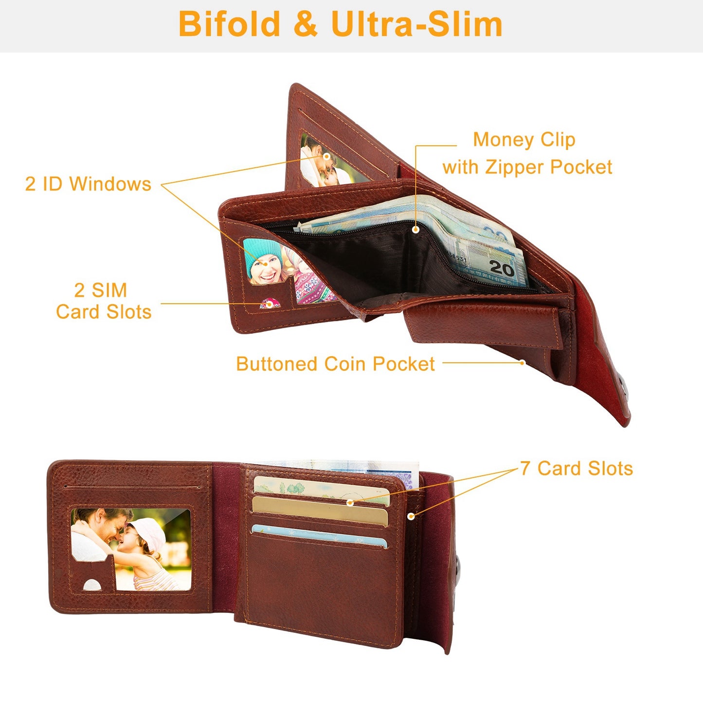 Men Wallet PU Leather Bifold Purse Slim RFID Blocking Card Holder Cases