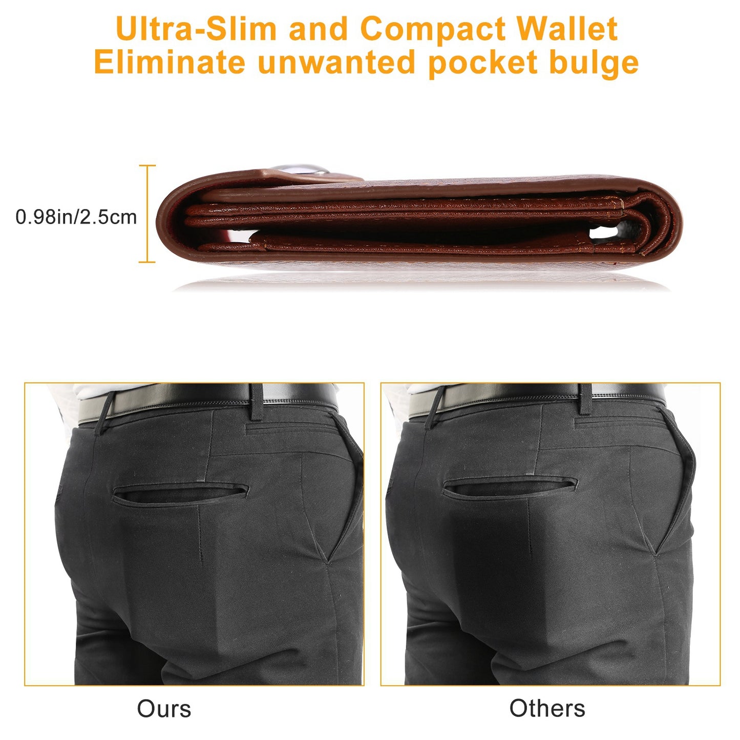 Men Wallet PU Leather Bifold Purse Slim RFID Blocking Card Holder Cases