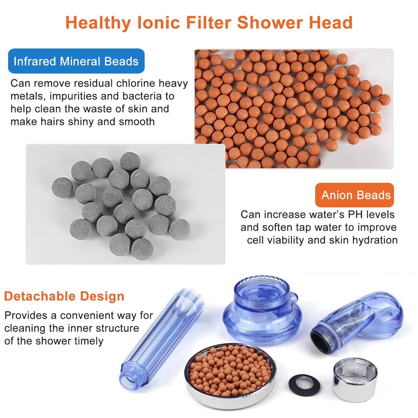 Ionic Filtration Shower Head High Pressure 3 Mode Stone Water Saving