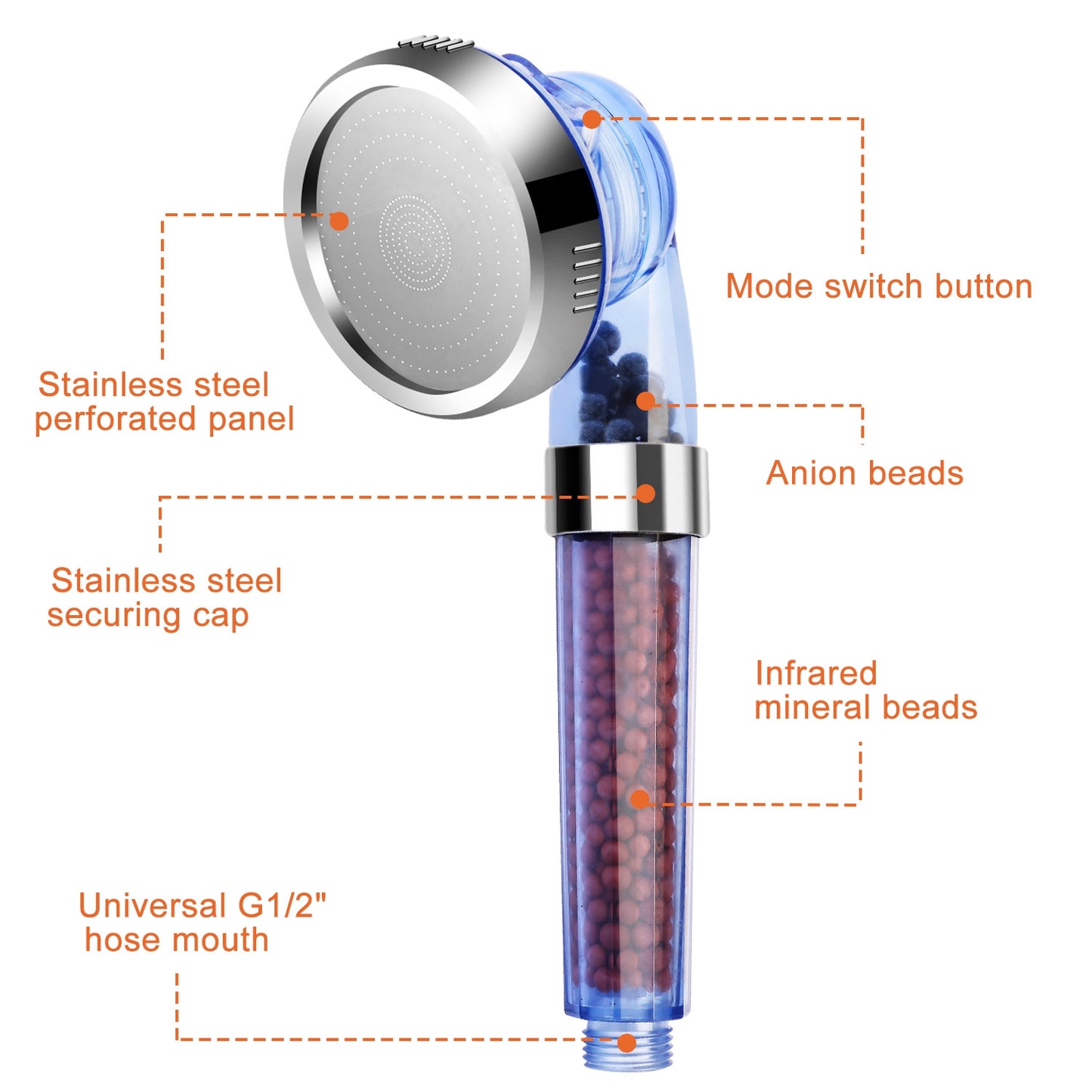 Ionic Filtration Shower Head High Pressure 3 Mode Stone Water Saving