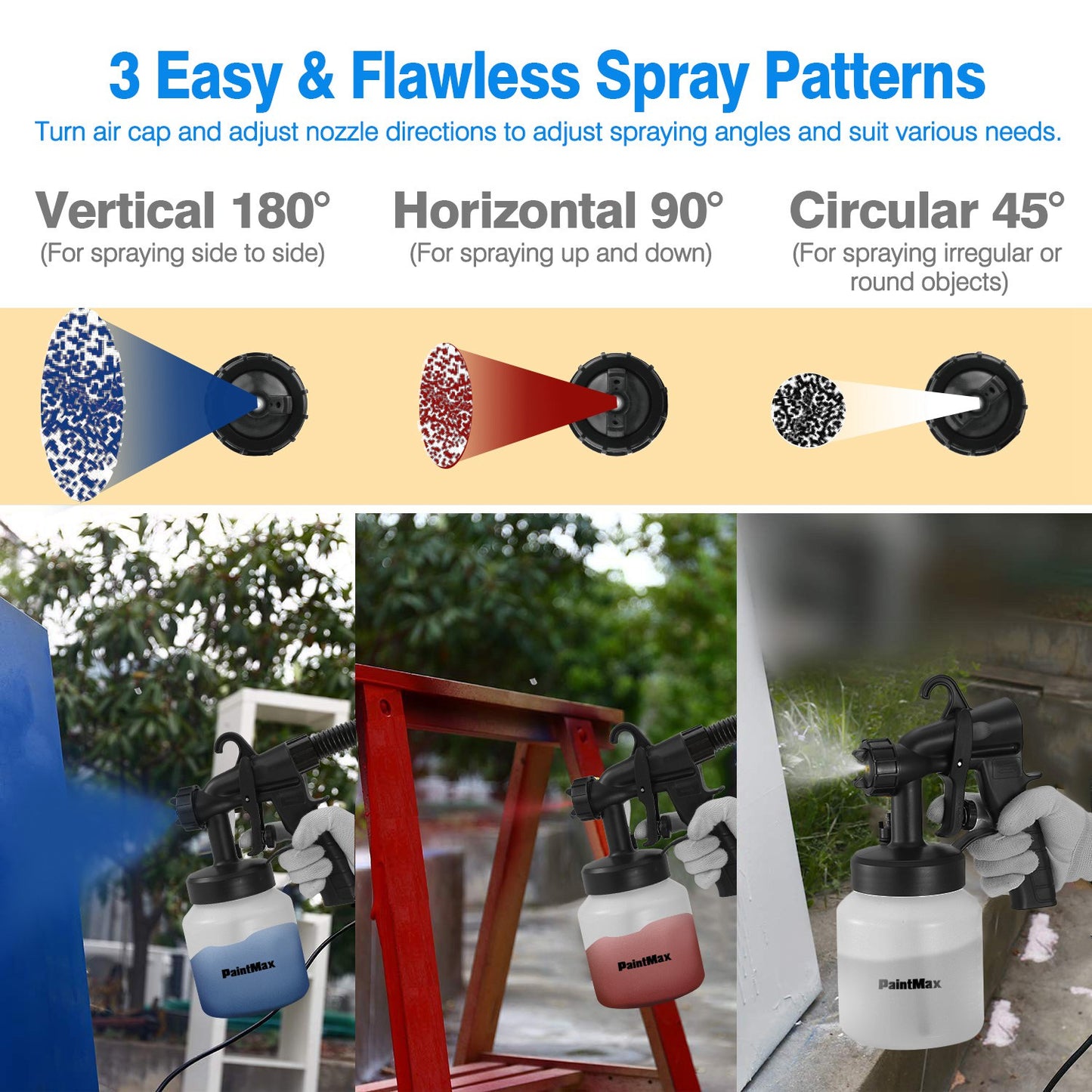 800ML Paint Spray Painter 650W Paint Sprayer Machine 800ML/Min