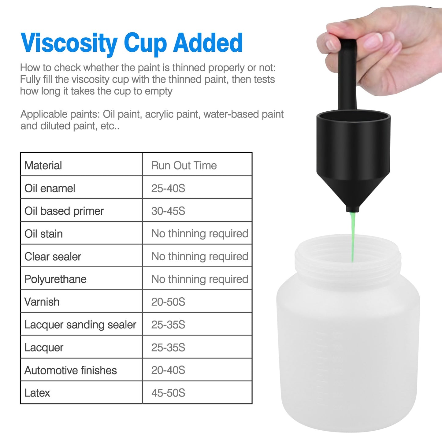 800ML Paint Spray Painter 650W Paint Sprayer Machine 800ML/Min