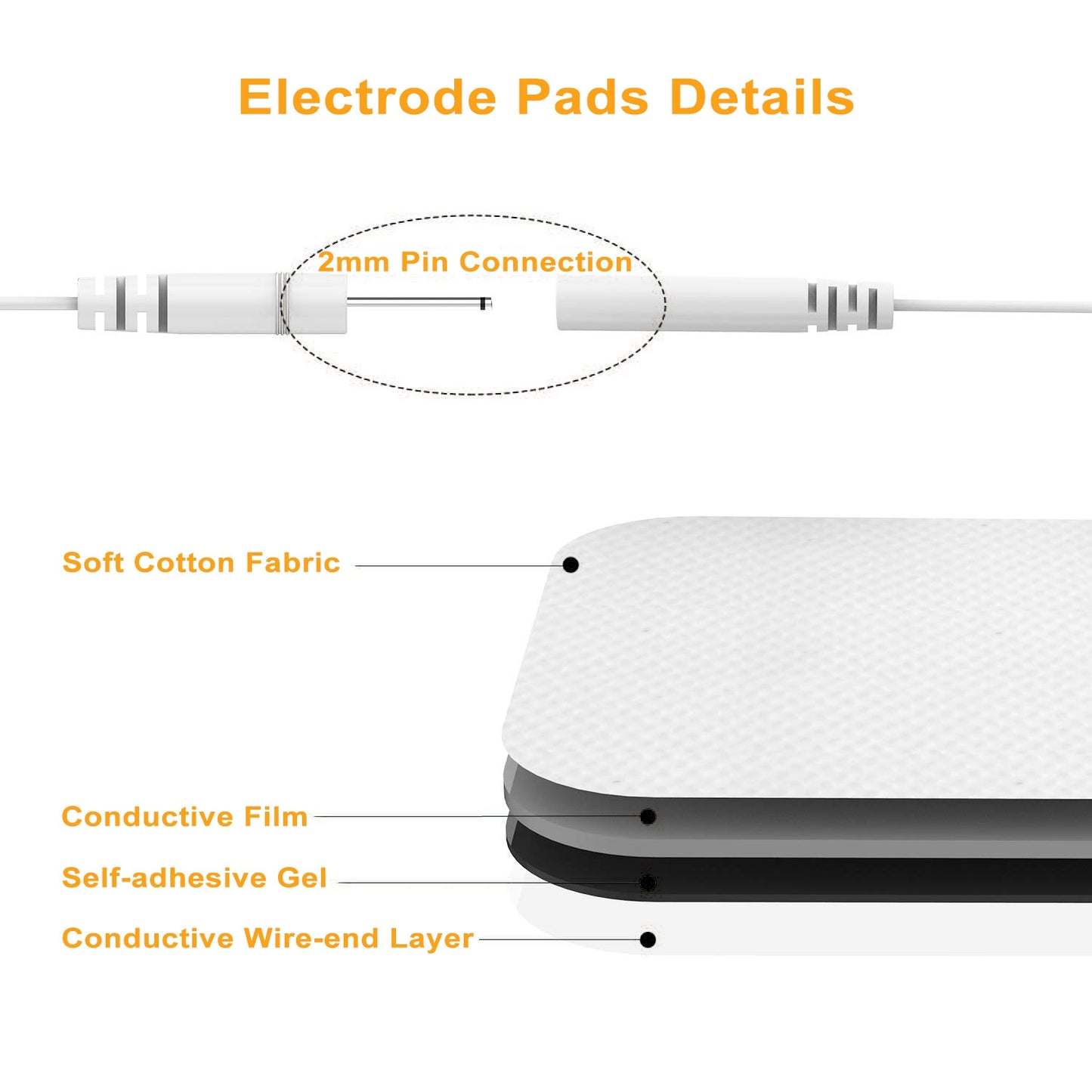 4Pcs Reusable Self Adhesive Replacement Electrode Pads