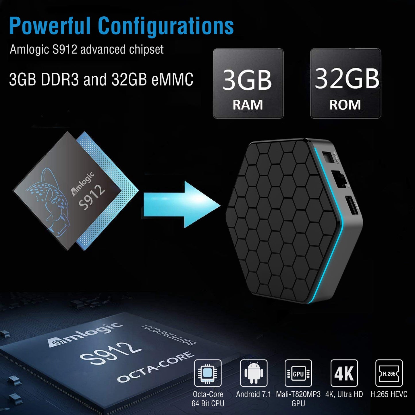 Android 7.1 TV Box Amlogic S912 Octa Core 3GB / 32GB UHD 4K Streaming Media Player