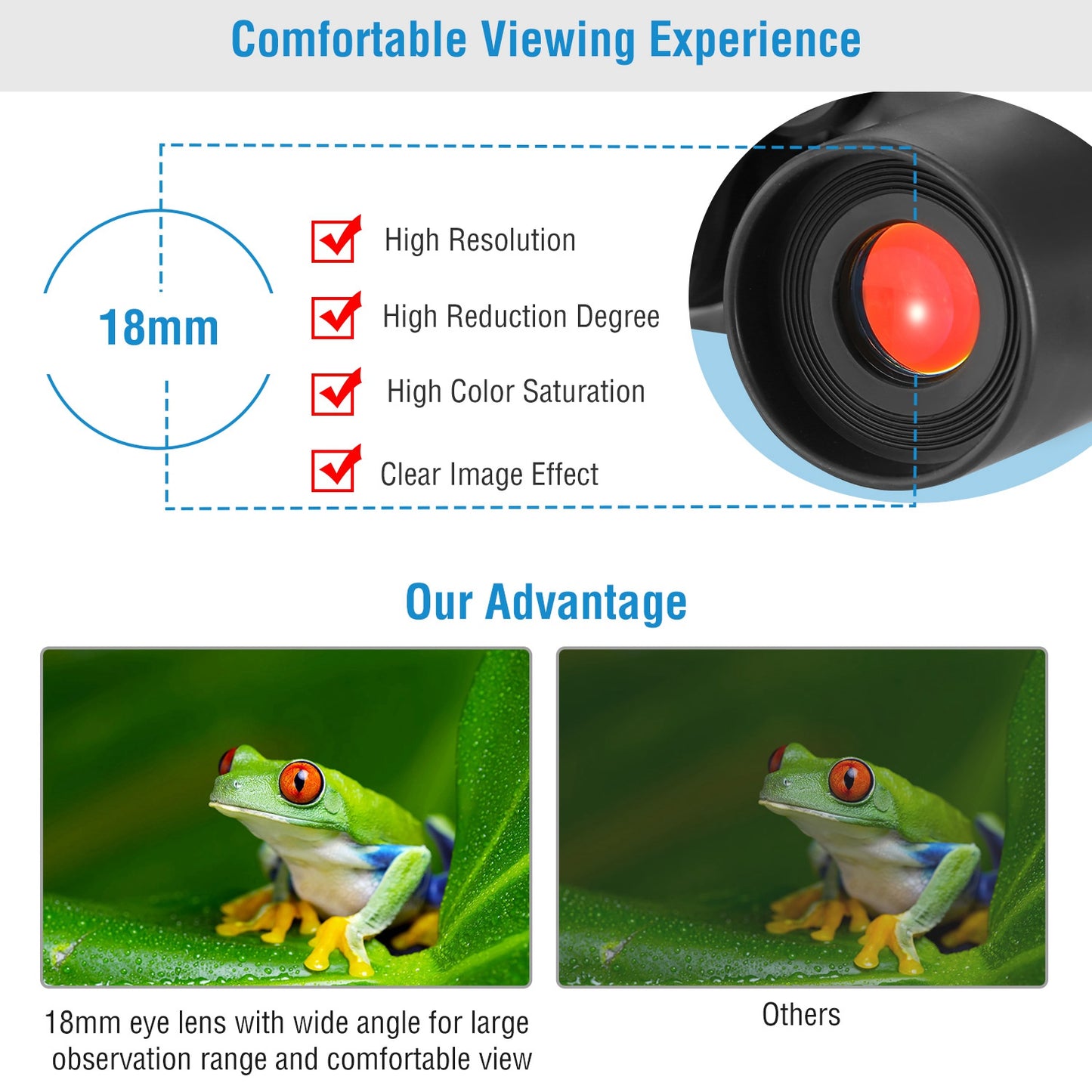 Portable HD Binoculars with FMC Lens Low Light Night Vision Telescope