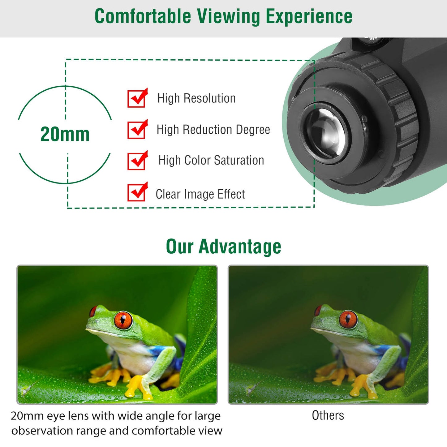 40x40 HD Optical Monocular Telescope w/ FMC Lens Low Light Vision Scope