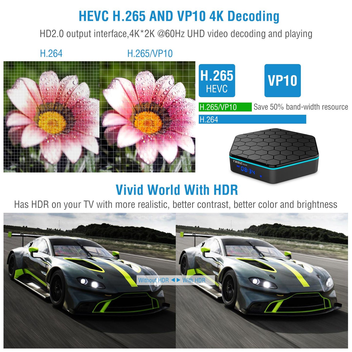 Android 7.1 TV Box Amlogic S912 Octa Core 3GB / 32GB UHD 4K Streaming Media Player