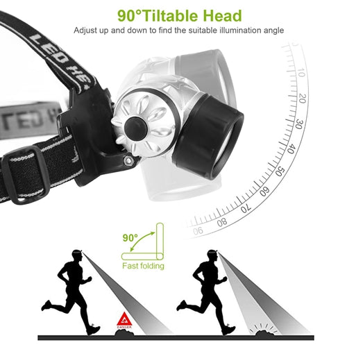 GPCT107_LED_Light_3357_10