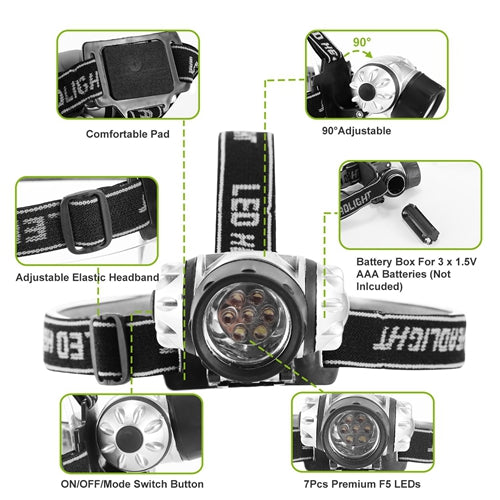 GPCT107_LED_Light_3357_8
