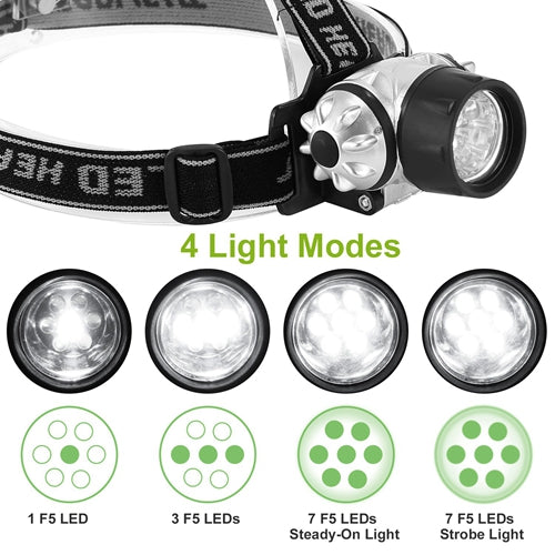 GPCT107_LED_Light_3357_9