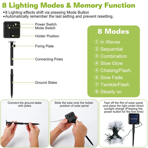 GPCT3066_12152_7