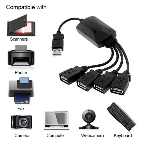 GPCT7_USBHub_3110_3