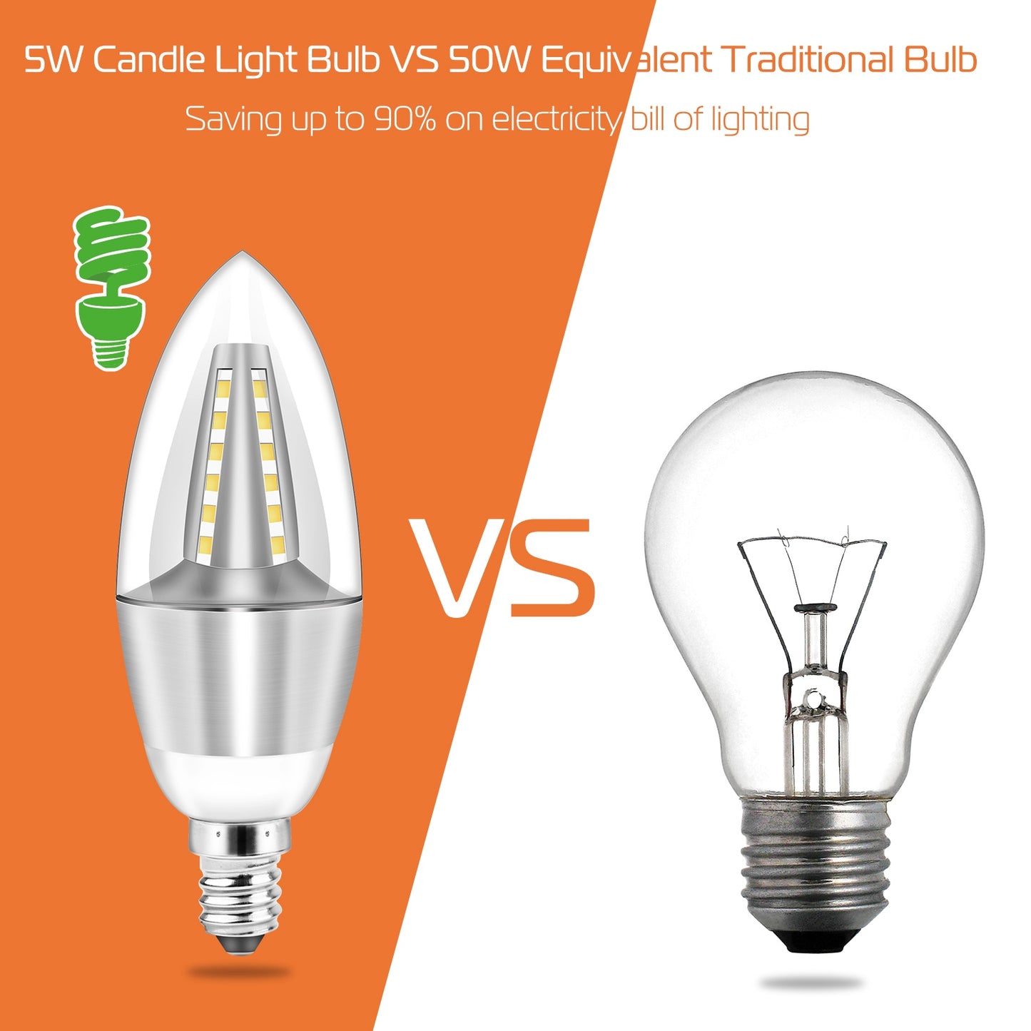 4pcs 5W E12 Candelabra Bulbs 600 LM 50W Equivalent Candle Light