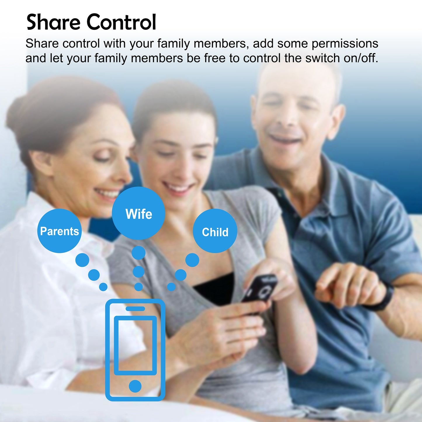 Smart WiFi Light Switch Touch In Wall Remote Controller
