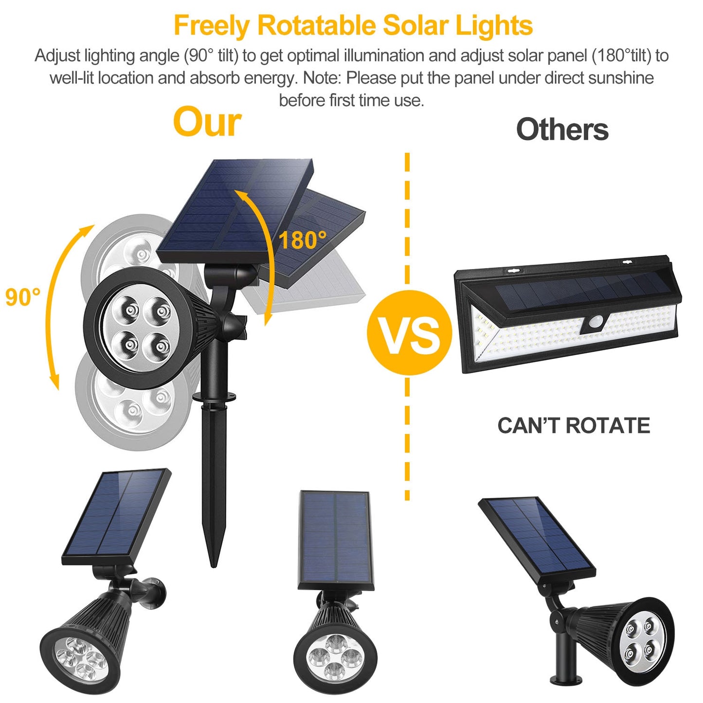 2Pcs Solar Spotlight Outdoor Dusk To Dawn Light Wall Path Lawn Garden Lamp