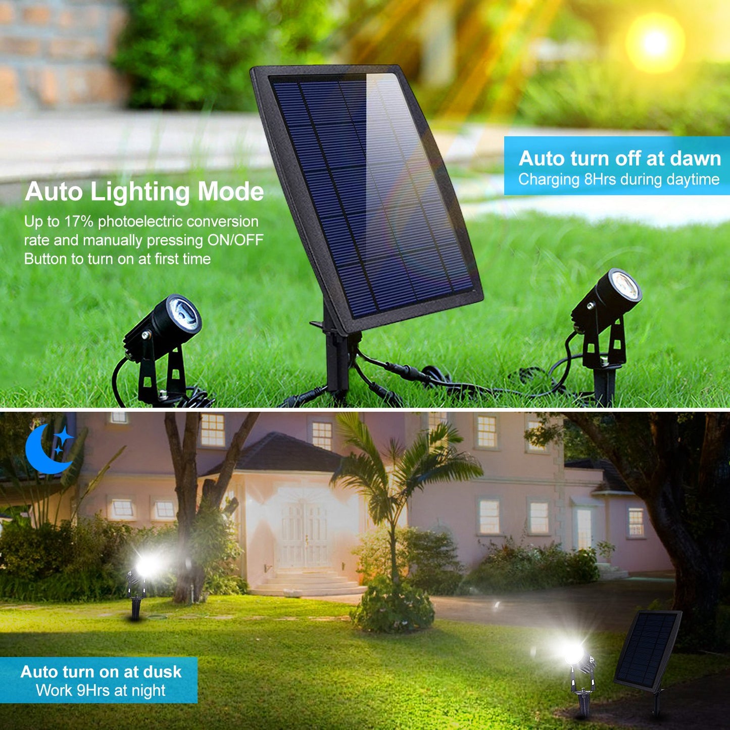 Twin Solar Spotlight Outdoor Light Sensor Lamps Wall Lawn Garden Pathway