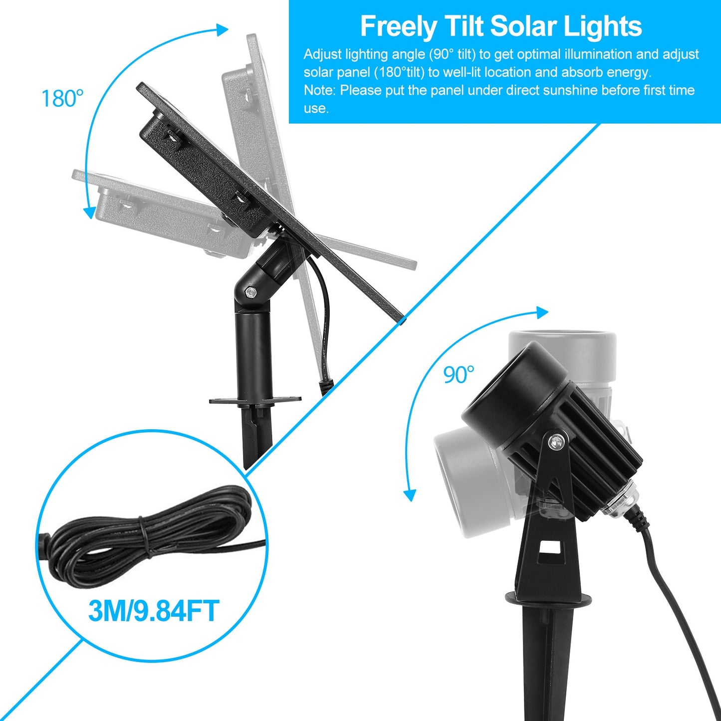 Twin Solar Spotlight Outdoor Light Sensor Lamps Wall Lawn Garden Pathway