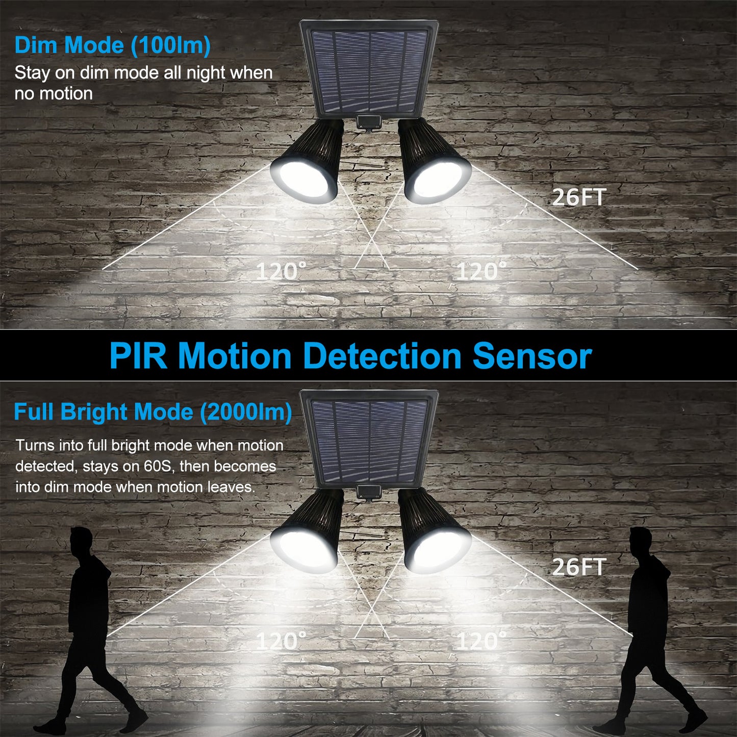 Solar Lights Outdoor Solar Power Motion Sensor Spotlights 2000lm Security Lights