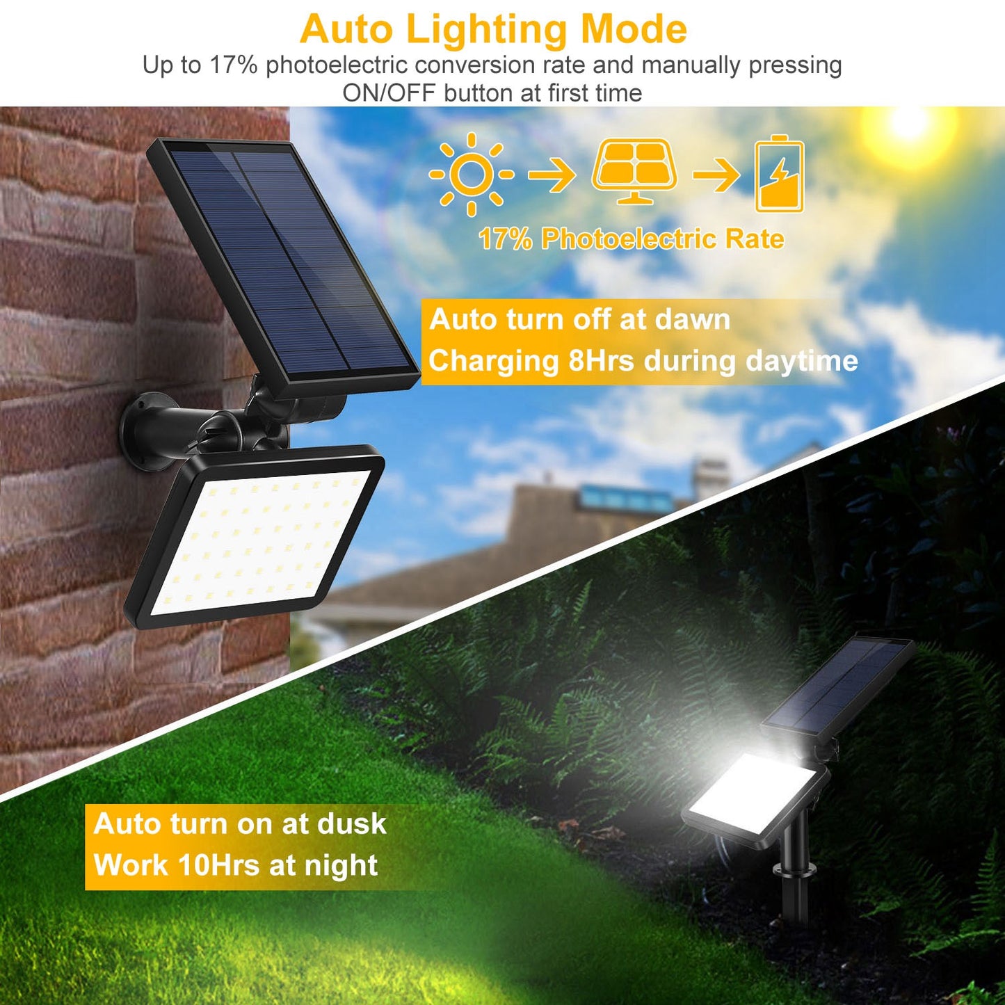48 LEDs Solar Spotlight Outdoor Light Sensor Wall Lawn Garden Lamp