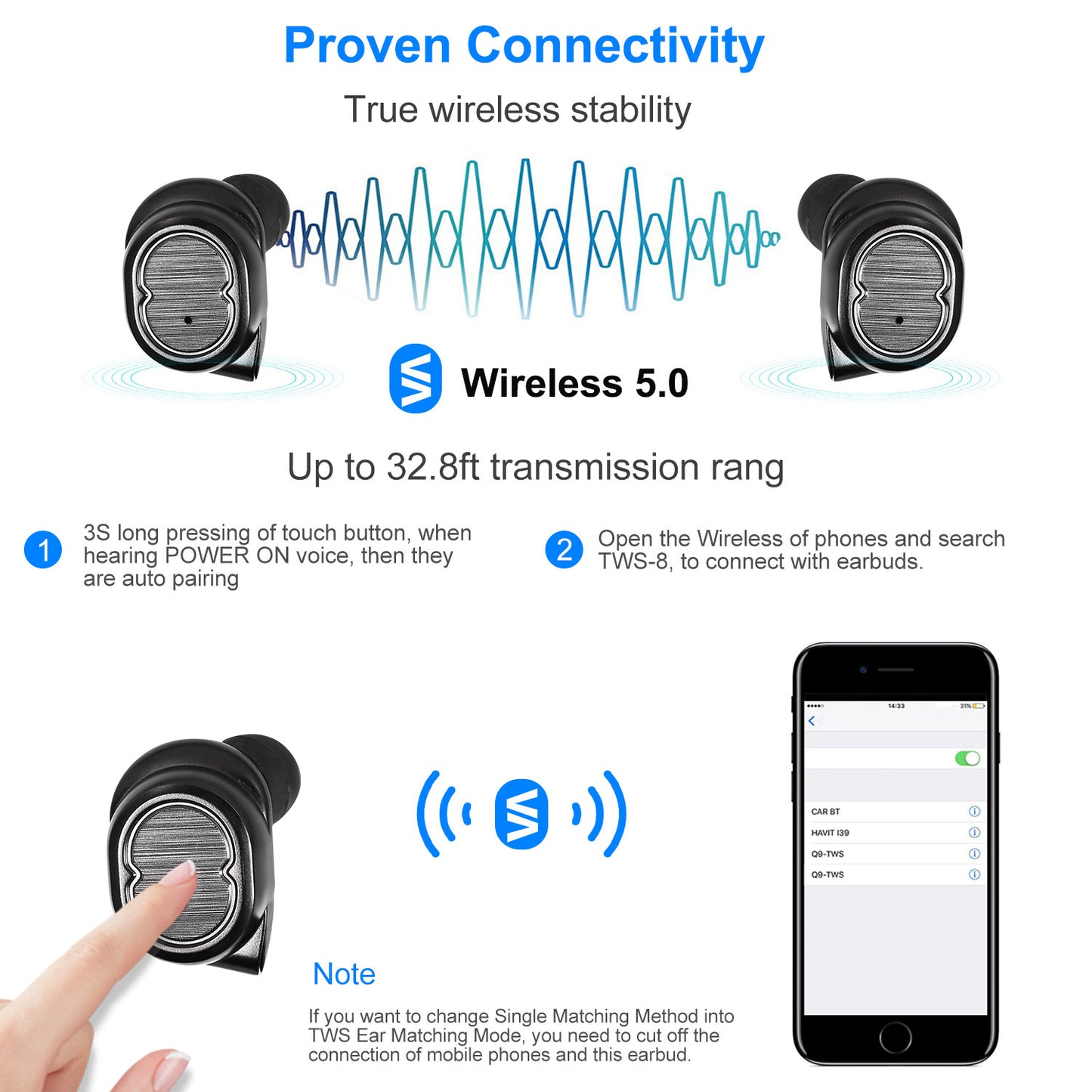 TWS Wireless 5.0 Earbuds IPX4 Touch In-Ear Stereo Earphone Noise Canceling Earpieces