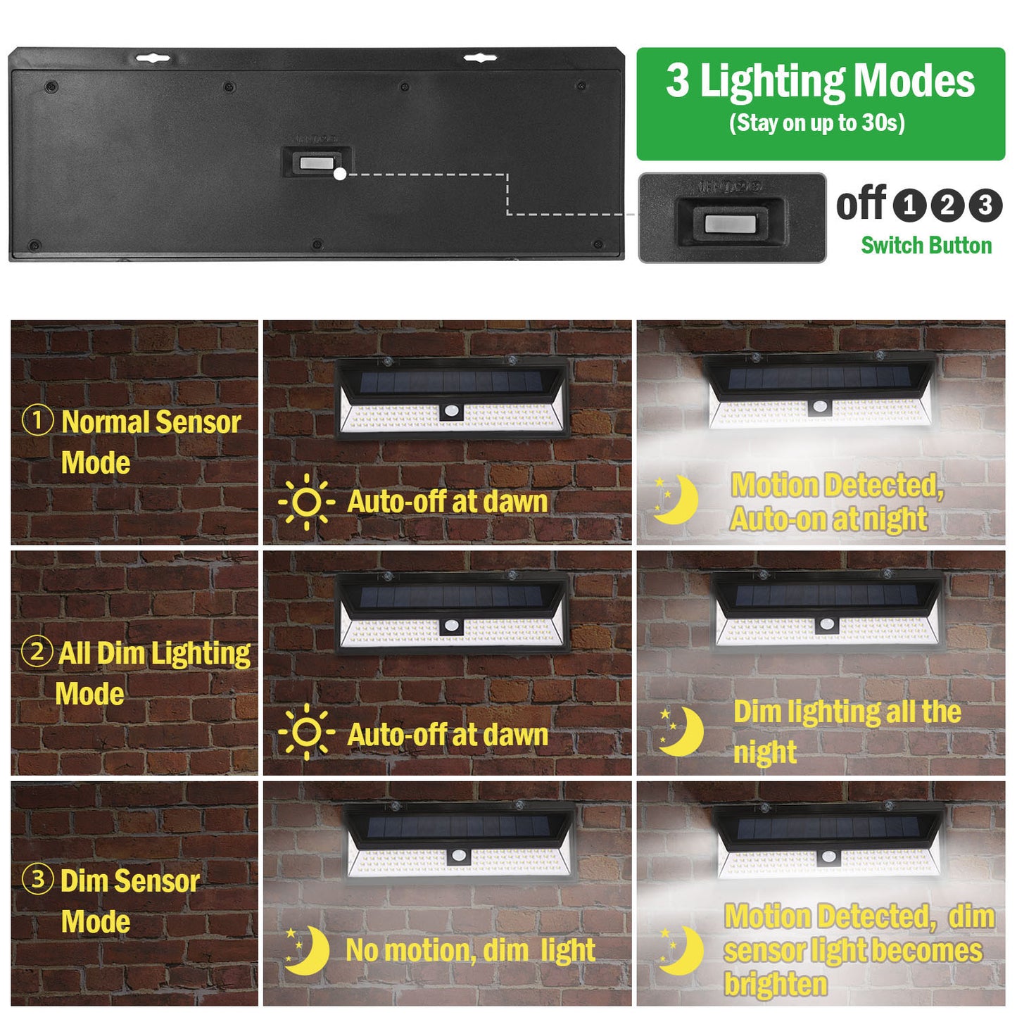 Solar Lights 118 LEDs Solar Wall Light Outdoor Motion Sensor Lamp