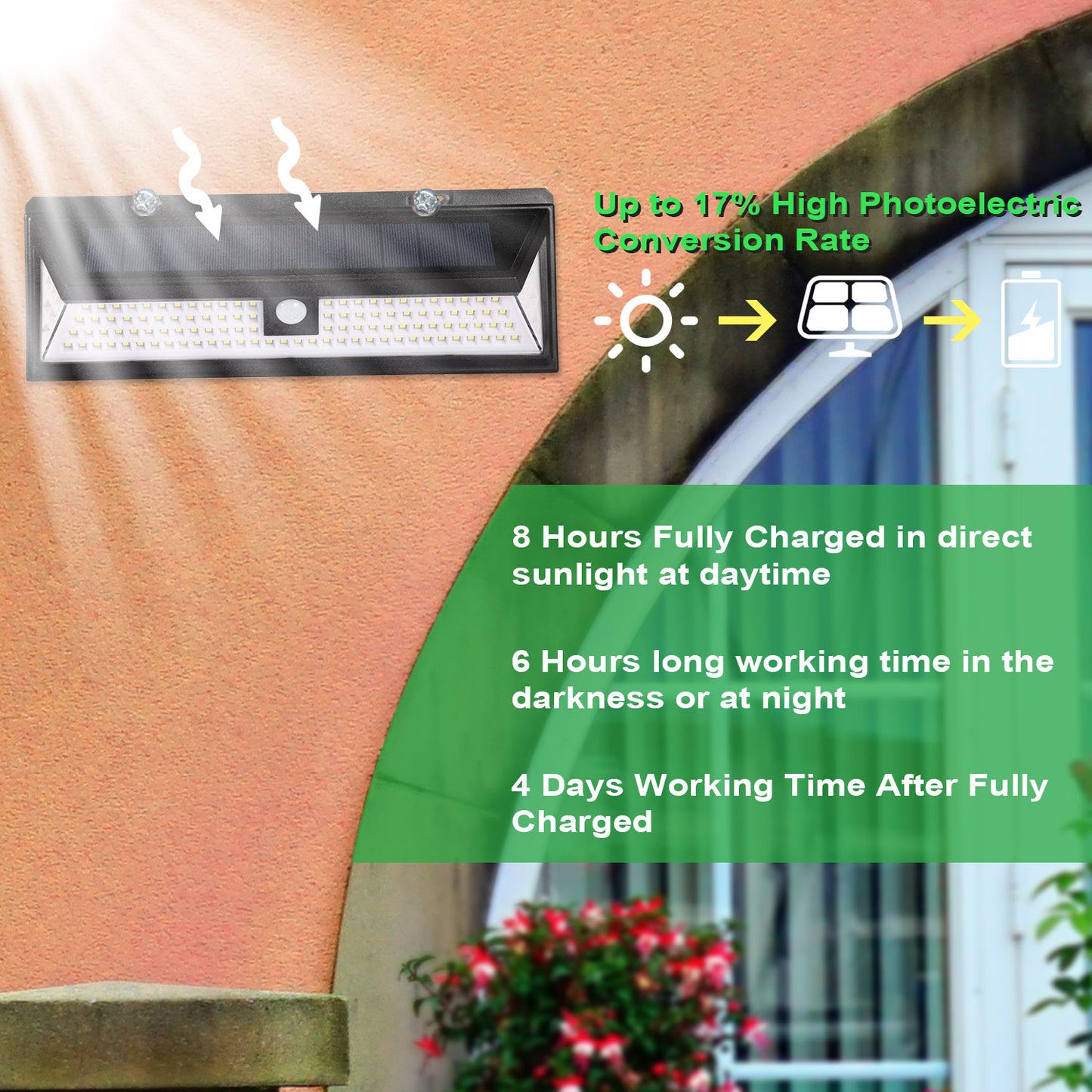 Solar Lights 118 LEDs Solar Wall Light Outdoor Motion Sensor Lamp