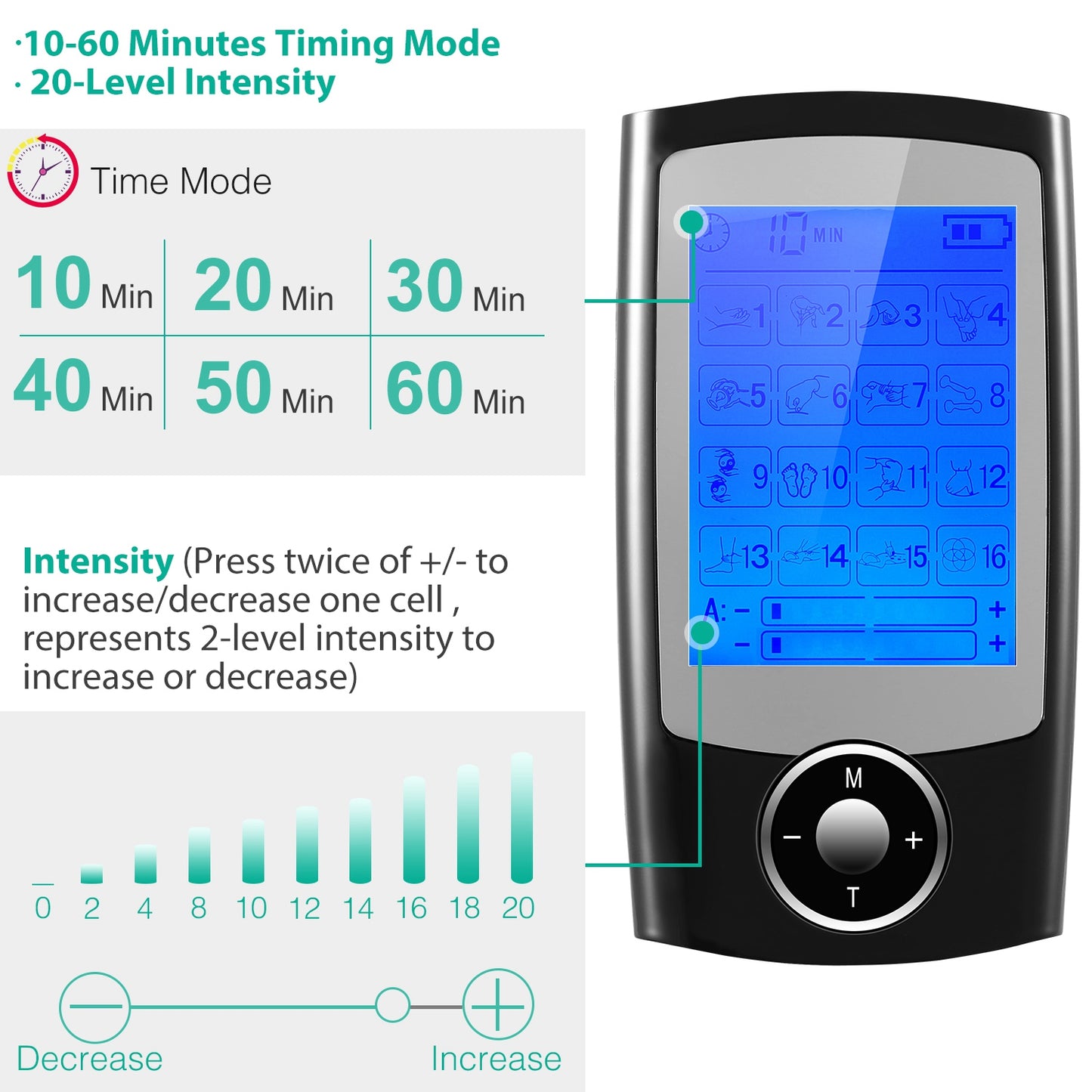 Rechargeable Tens Unit Machine Impulse Massager 16 Modes Pain Relief Body Massager